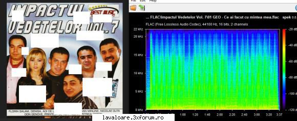 Impactul Vedetelor Vol. 7 - CD - FLAC - 1 Geo (25)� Ce Ai Facut Cu Mintea Mea 2 Denisa� - Albume FLAC